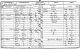 1851 England Census Marlborough Wiltshire Folio 148 Page 27