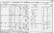 1851 England Census Preshute Wiltshire Folio 281 Page 6