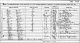 1871 England Census Hamoaze Devon Folio 107 Page 33