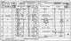 1871 England Census Marlborough Wiltshire Folio 64 Page 28