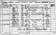1871 England Census Preshute Wiltshire Folio 29 Page 10