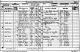 1871 England Census Preshute Wiltshire Folio 4 Page 1
