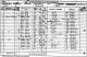 1871 England Census Preshute Wiltshire Folio 4 Page 2