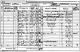 1871 England Census Preshute Wiltshire Folio 64 Page 2