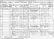 1881 England Census Avebury Wiltshire Folio 15 Page 24