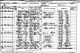 1881 England Census Box Wiltshire Folio 84 Page 33