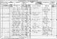 1881 England Census Hammersmith Middlesex Folio 97 Page 36