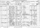 1881 England Census Marlborough Wiltshire Folio 109 Page 3