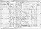 1881 England Census Marlborough Wiltshire Folio 15 Page 24