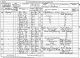 1881 England Census Marlborough Wiltshire Folio 53 Page 30