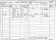 1881 England Census Ogbourne Wiltshire Folio 70 Page 5