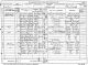 1881 England Census Overton Wiltshire Folio 133 Page 1