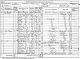 1881 England Census Overton Wiltshire Folio 133 Page 2