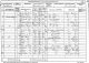 1881 England Census Preshute Wiltshire Folio 91 Page 19