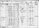1891 England Census Avebury Wiltshire Folio 7 Page 7