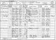 1891 England Census Devizes Wiltshire Folio 101 Page 14