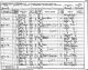 1891 England Census Hammersmith London Folio 96 Page 35