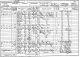 1891 England Census Overton Wiltshire Folio 187 Page 4