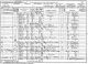 1891 England Census Overton Wiltshire Folio 189 Page 8