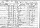1891 England Census Preshute Wiltshire Folio 162 Page 11