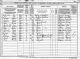 1891 England Census Whiston Lancashire Folio 114 Page 1