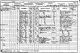 1901 England Census Avebury Wiltshire Folio 12 Page 15