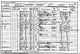 1901 England Census Avebury Wiltshire Folio 9 Page 9