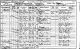 1901 England Census Kensington London Folio 149 Page 53