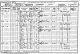 1901 England Census Marlborough Wiltshire Folio 12 Page 15