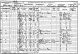 1901 England Census Ogbourne Wiltshire Folio 58 Page 13