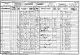 1901 England Census Overton Wiltshire Folio 127 Page 10