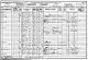 1901 England Census Overton Wiltshire Folio 128 Page 12