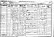 1901 England Census Overton Wiltshire Folio 131 Page 17
