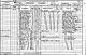 1901 England Census Preshute Wiltshire Folio 98 Page 7