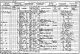 1901 England Census Preshute Wiltshire Folio 99 Page 10