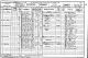 1901 England Census Savernake Wiltshire Folio 106 Page 1