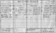 1911 England Census Almondbury Yorkshire Schedule 128