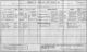 1911 England Census Avebury Wiltshire Schedule 116