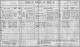 1911 England Census Battersea London Schedule 227