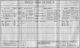 1911 England Census Plumstead London Schedule 117