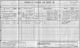 1911 England Census Tilehurst Berkshire Schedule 256