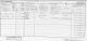 1921 England Census Avebury Wiltshire Schedule 78