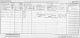 1921 England Census Battersea London Schedule 227