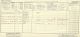 1921 England Census Brimpton Berkshire Schedule 24