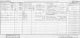 1921 England Census Honley Yorkshire Schedule 35