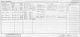 1921 England Census Plumstead London Schedule 72