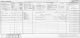 1921 England Census Portsmouth Hampshire Schedule 6