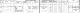 ID 197 Sarah Smart Immigration Deposit Journal